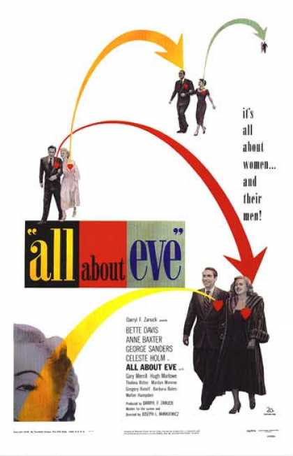 Essential Movies - All About Eve Poster